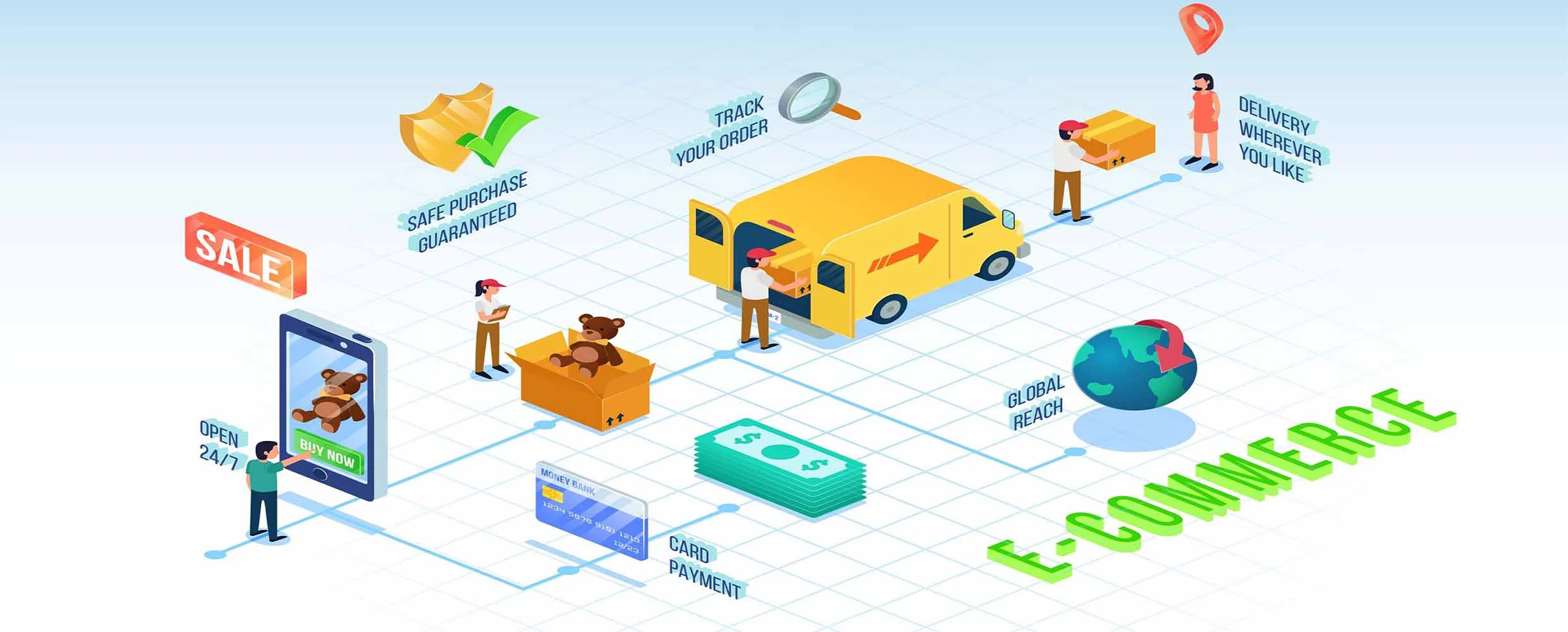ecommerce